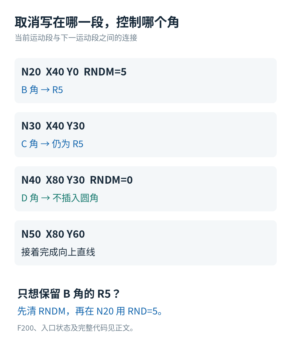 N20开启连续倒圆后B和C都为R5,N40的RNDM0只取消D角,单角倒圆可先清RNDM再在N20使用RND5