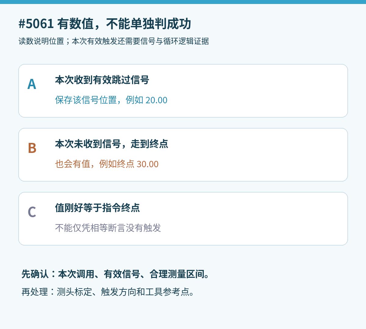 G31跳过坐标的三种解释：有效信号、无信号到终点、等于终点但无法单独判定